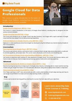 Google Cloud For Data Professionals