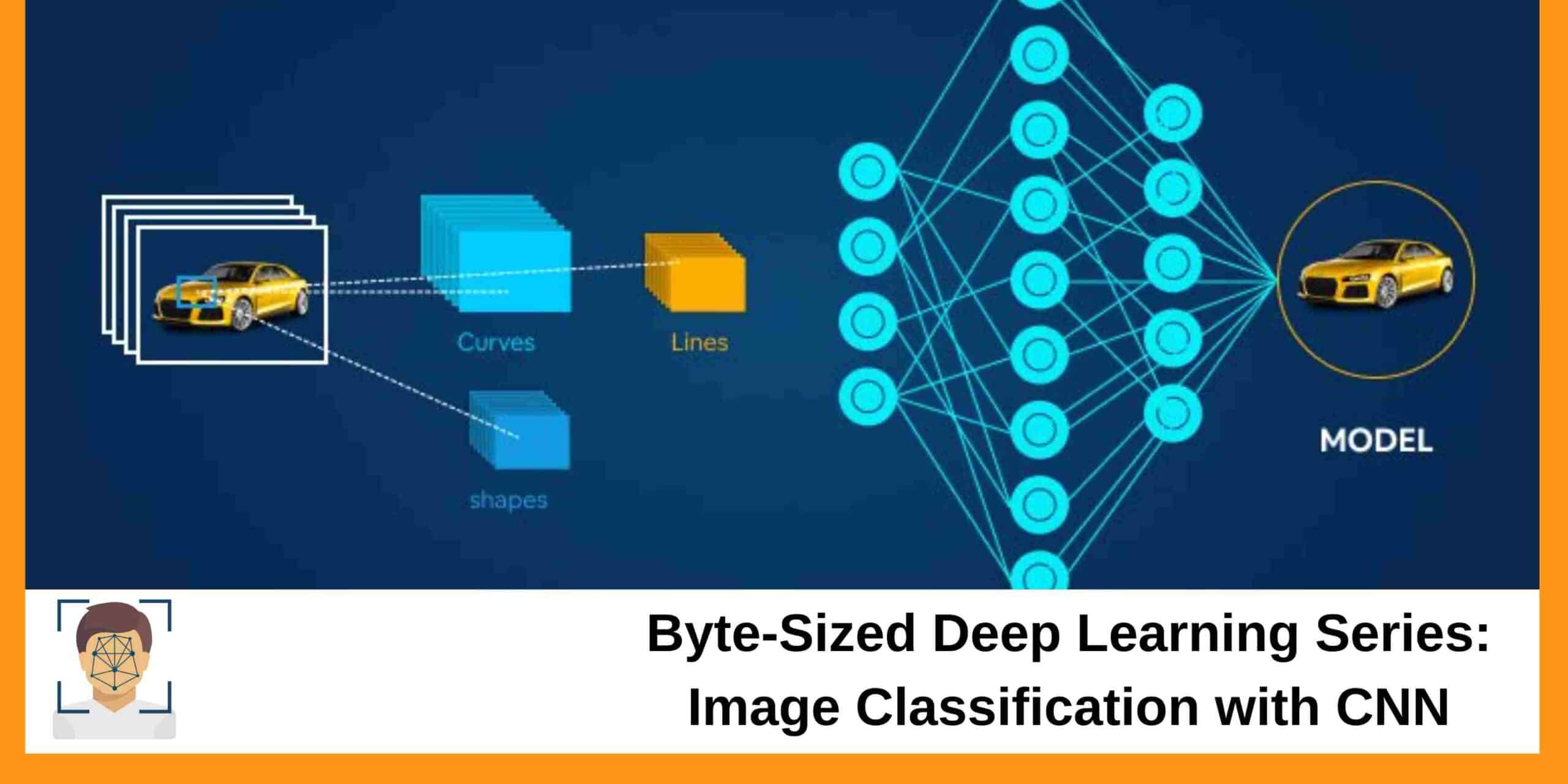 Byte-Sized Deep Learning Series: Image Classification with CNN